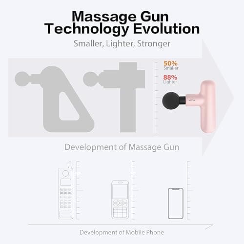 NEPQ Mini Massage Gun, SK6 Fascial Gun Portable Deep Tissue Percussion Muscle Back Head Massager for Pain Relief with 4 Massage Heads 4 Speed High-Intensity Vibration Rechargeable (Pink) thumbnail 2