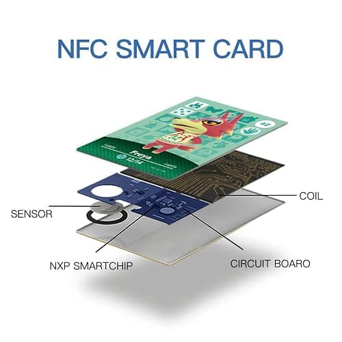 100pcs NFC Mini Animal Cards with Storage Box thumbnail 4