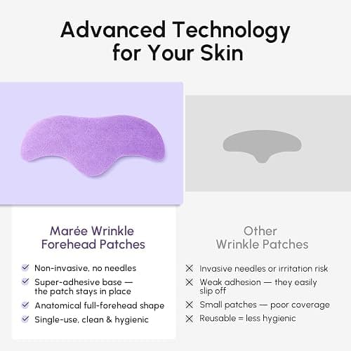 MAREE Forehead Wrinkle Patches – Collagen Wrinkle Patches with Retinol & Hyaluronic Acid for Face Lift – Fine Lines Deep Forehead Wrinkles Treatment Remover – Face Tape for Wrinkles Between Eyebrows thumbnail 8