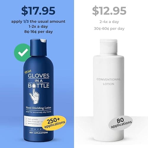 Gloves In A Bottle Shielding Lotion – Long-Lasting Barrier Moisturizer for Dry, Cracked Hands & Sensitive Skin | Non-Greasy, Fragrance Free Lotion | Safe for Men, Women & Babies 6 Months+ | 8 oz thumbnail 4