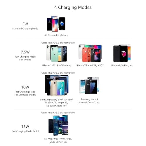 Amazon Basics 15W Qi Certified Wireless Charging Pad for iPhone 16/15/14/13/12/11/X, Samsung and More, with USB Cable, Black thumbnail 6