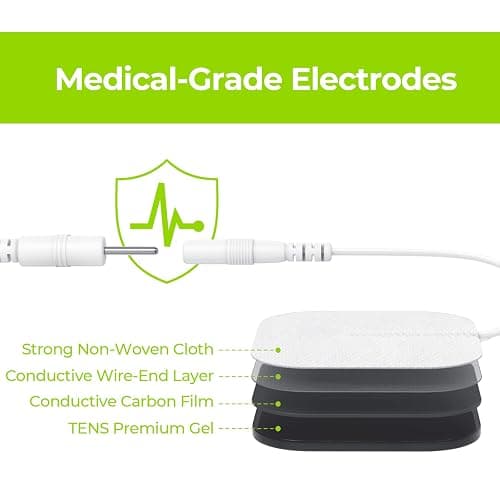 TENS Electrode Pads thumbnail 4
