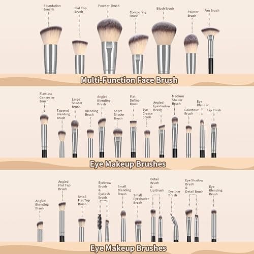MAANGE Makeup Brushes, 49 Pcs Makeup Tool Set Premium Synthetic Makeup Brush Set Foundation Powder Concealers Eye Blush Make Up Brush Kit (Black/Silver, 49 Piece Set) - Black/Silver thumbnail 7