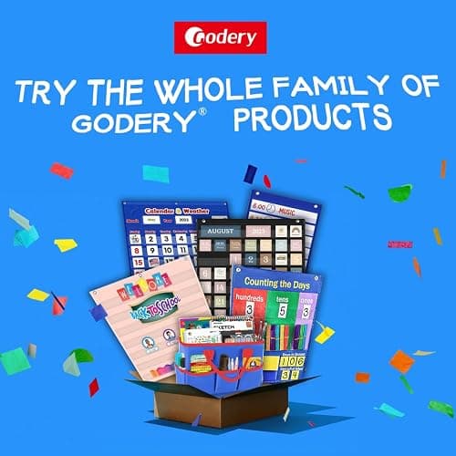 Godery DIY Education Playing Game Dice, Pocket Cubes for Teaching (Set of 2) thumbnail 8