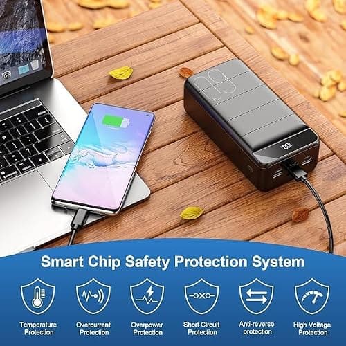 PDBEST PowerBank 60000mAh Fast Charging, Battery Pack 22.5W Power Bank with USB C, Portable Charger LED Display, 4 Outputs and 3 Inputs Compatible with iPad Tablets iPhone etc. - Large - Black thumbnail 3