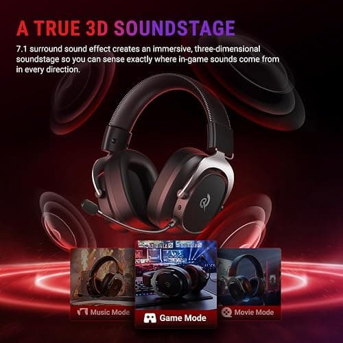 QCY Heroad VT200 Gaming Headset for PC: 53mm Neodymium Drivers - Detachable Noise Canceling Microphone - 2.4G/Bluetooth 6.0/Wired - Compatible for PS4/PS5, Switch, Xbox - 7.1 Surround Sound thumbnail 3