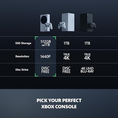 Xbox Series S thumbnail 5