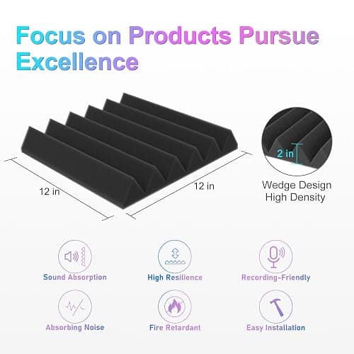 JBER Acoustic Panels Studio Foam Wedges Fireproof Soundproof Padding Wall Panels 2" X 12" X 12" (24 Pack Wedge 2" - Charcoal) thumbnail 2