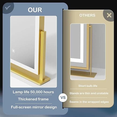Gvnkvn Lighted Makeup Mirror, 17.3"x13" Hollywood Vanity Mirror with Lights, Three Color Lighting Modes, and 5X Magnification Mirror, Smart Touch Control, 360°Rotation (Gold,17.3in Gift Box) thumbnail 3