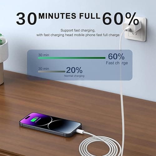 3FT 20W Fast Charger Adapter for AirPods 4 Gen 4 Generation,AirPods Pro 3 2025/Pro 2 2nd, Air Pods Max 2024, iPhone 17 16e 16 15,iPad 10th, USB Type C Woven Cable Charging Heads,Samsung and More thumbnail 4