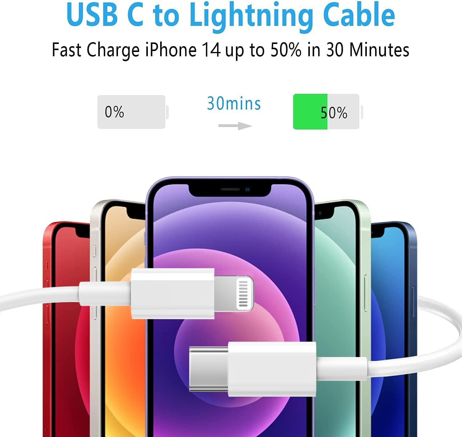 USB C to Lightning Cable 3Pack 6FT [Apple MFi Certified] iPhone Fast Charger Cable USB-C Power Delivery Charging Cord Compatible with iPhone 14/13/12/11/XS/Max/XR/X/8Pad, White thumbnail 2