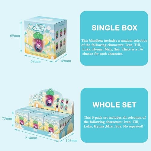 YJacuing Alien Stage Rabbit Series Blind Box Carrot Keychain | With Mini Figurine, Official, Anime Merch, Bag Charm, ALNST thumbnail 3