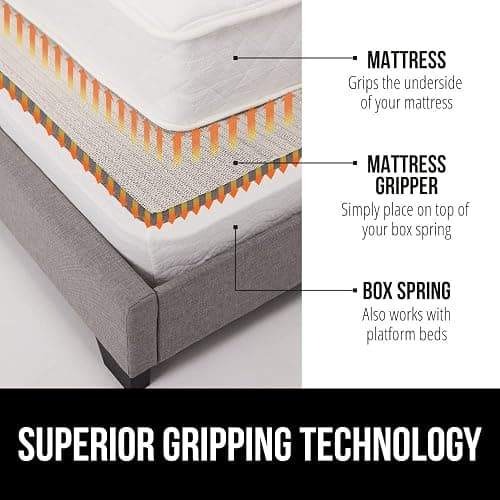 GORILLA GRIP Non Slip Mattress Gripper, Prevents Mattresses from Sliding and Holds Bed in Place, Pad Grips Beds, Sofa, Couch, Chair Cushions and Helps Keep Topper from Slipping, Easy Trim Pads, Queen thumbnail 2