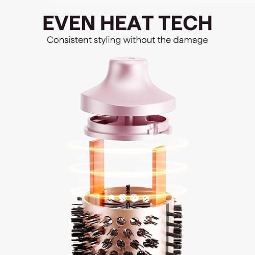 Wavytalk Thermal Brush Set Heatwave Pro 3 Size Ionic Heated Round Brush | Detachable Brush Head for Short to Long Hair, Bilateral Negative Ions for Frizz-Free Shiny Blowout, Pink thumbnail 5