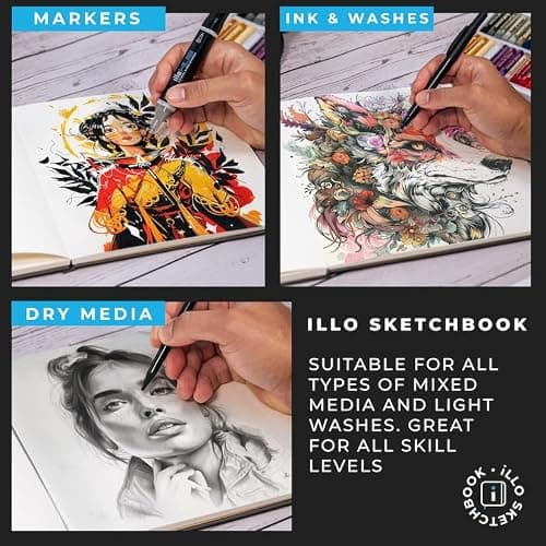 illo Sketchbook 8’’ x 8’’ Square Hardcover Sketch Book, (112lb/180gsm) Heavyweight Paper, Ribbon Marker, Back Pocket, Lays Flat, Minimal Bleed, Vegan, for Artists & Beginners thumbnail 2