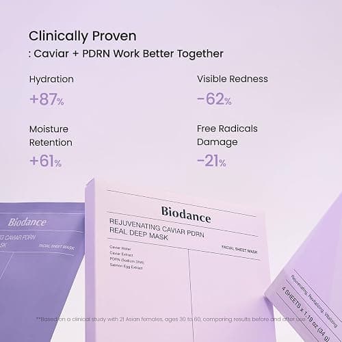 BIODANCE Rejuvenating Caviar PDRN Real Deep Mask, Overnight Hydrogel Mask, Skin Firming, Radiance, Enhancing Skin Recovery, Korean Skin Care, Valentines Day Gifts for Her | 1.19oz(34g) x 4ea thumbnail 8