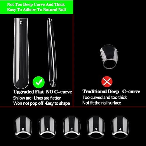 600PCS Square Nail Tips Full Cover, 3XL Clear Nail Tips for Acrylic Nails Professional, XXXL Full Cover Nails Tips No C Curve, Extra Long Tapered Square Fake Nails for Salons Home DIY 12 Sizes thumbnail 4