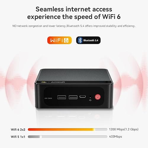 Beelink SER5 MAX Mini PC,AMD Ryzen 7 7735U(8C/16T,up to 4.75 GHz),Mini Computer 24GB LPDDR5 RAM 500GB SSD Graphics 12 core 2200 MHz,Support 4K Triple Display/HDMI+DP+Type-C/Wifi6/BT5.4/USB3.2 thumbnail 7