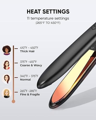 VANESSA PRO Flat Iron Hair Straightener, 100% Pure Titanium Flat Iron for One Pass to Achieve a Sleek Look, Curls Beautifully & Straightens Well - 1 inch thumbnail 4