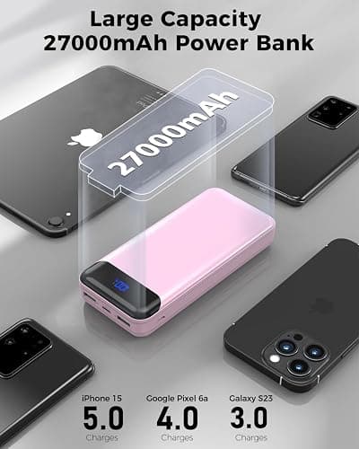 Enerwow Power Bank, 27000mAh Portable Charger PD3.0 QC4.0 Fast Charging, Battery Pack Phone Charger with USB C (In & Out), Powerbank with LED Display for iPhone, Huawei, Tablets thumbnail 6