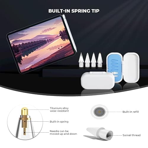 6Pack Replacement Pencil Tips for Apple Pencil Pro/2nd Gen/1st Gen/USB-C，Upgraded iPad Pen Tips with Storage Case, IPad Pro Pencil Tips Sets, Accessories for Apple Pencil （Blue 6 in 1） thumbnail 7