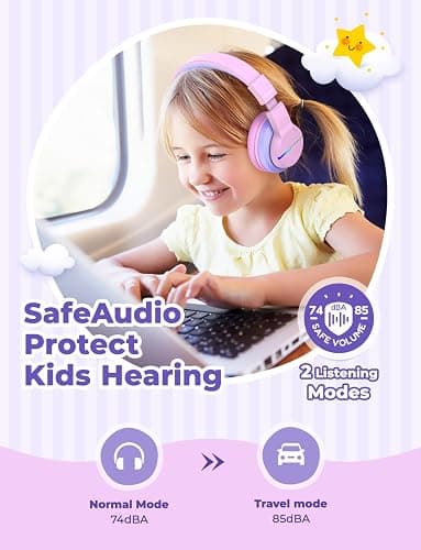 iClever BTH12 Kids Bluetooth Headphones,Colorful LED Lights,74/85dBA Safe Volume,85H Playtime,Bluetooth 5.2,Over Ear Headphones Built-in Mic for iPad/Tablet/Airplane,Blossom Pink thumbnail 3