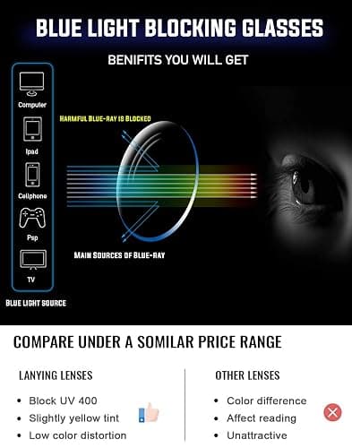 PANNER Oversized Square Blue Light Blocking Glasses for Women Men Anti Glare Reduce Eyestrain Computer Glasses thumbnail 5