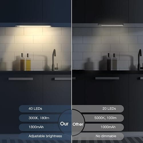 MCGOR 10inch Under Cabinet Lighting, 2 Pack Rechargeable Motion Sensor Light Indoor, 5 Levels Dimmable Magnetic Closet Lights, Wireless Under Counter Lights for Kitchen, Stairs thumbnail 2