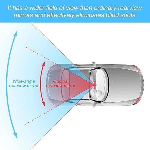 8sanlione Car Rearview Mirrors, Shock Resistant Interior Clip-on Panoramic Rear View Mirror for Car, Wide Viewing Range, 12 inch HD Universal Use for Cars, SUVs, Trucks, Vehicles (White) thumbnail 4