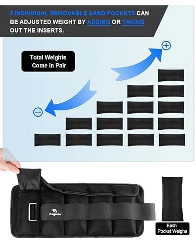 Adjustable Ankle Weights 1-3/4/5/6/8/10/12/15/20 LBS Pair with Removable Weight for Jogging, Gymnastics, Aerobics, Physical Therapy thumbnail 3