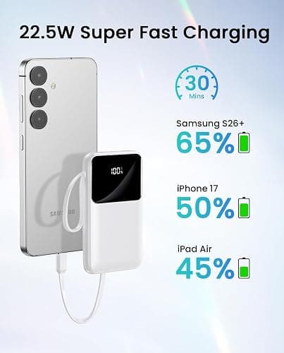 15000mAh Portable Charger Power Bank, Smaller Built-in 4 Cables White | 22.5W 50% More Capacity, 45% Smaller, Slim Travel Essential Battery Pack, 30-Min Fast Charge to 50% for iPhone/Samsung thumbnail 5