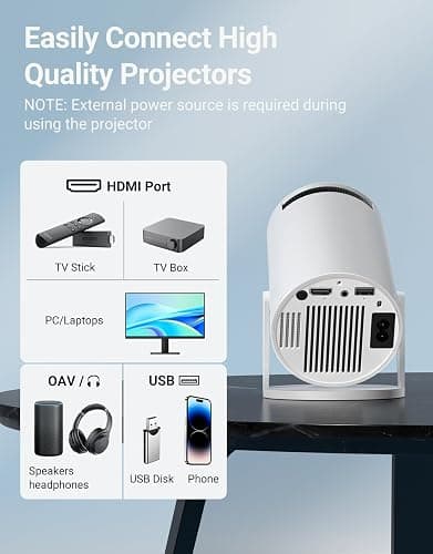 Mini Projector 180LM with WiFi 6 & BT 5.2 Native 720P HD Portable Projector | Built-in APPs, 180° Rotatable, Auto Keystone & Manual Focus, Smart Projector Compatible with HDM, USB, Phone, Laptop thumbnail 7