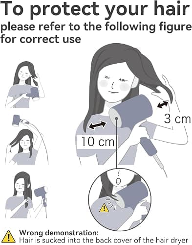 Hair Dryer, CONFU Hair Dryer with Diffuser, Hairdryer with Diffuser, Lightweight Quiet Blow Dryer, Portable Lightweight Fast Drying Negative Ion Hairdryer for Home thumbnail 7
