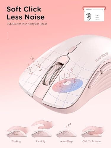 RAPIQUE Bluetooth Wireless Mouse - Dual Bluetooth & 2.4 GHz USB Receiver, Ergonomic Design, Quiet Clicks, Low Power - Multi-Device Compatibility for MacBook, Laptop, Computer, iPad Air/Pro (Pink) thumbnail 5