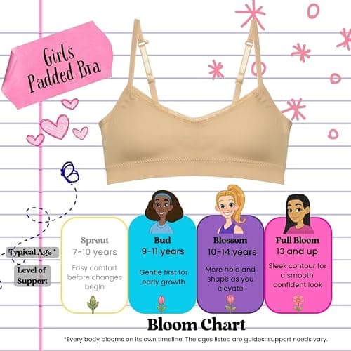 Popular Girls Padded Training Bra Pack – Crop Cami Training Bras for Girls. Seamless Bra Design with Removable Padding thumbnail 4