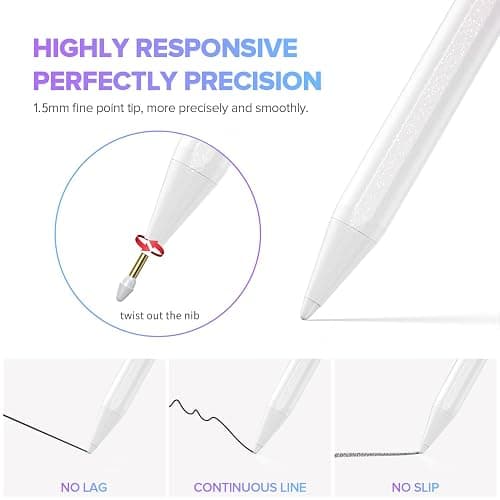 Stylus Pen for iPad 6th-11th Generation-2X Fast Charge Active Pencil Compatible with 2018-2025 Apple iPad Pro 11"/12.9"/M4, iPad Air 3/4/5/M2/M3,iPad mini 5/6 Gen-Gradient White Pink thumbnail 3