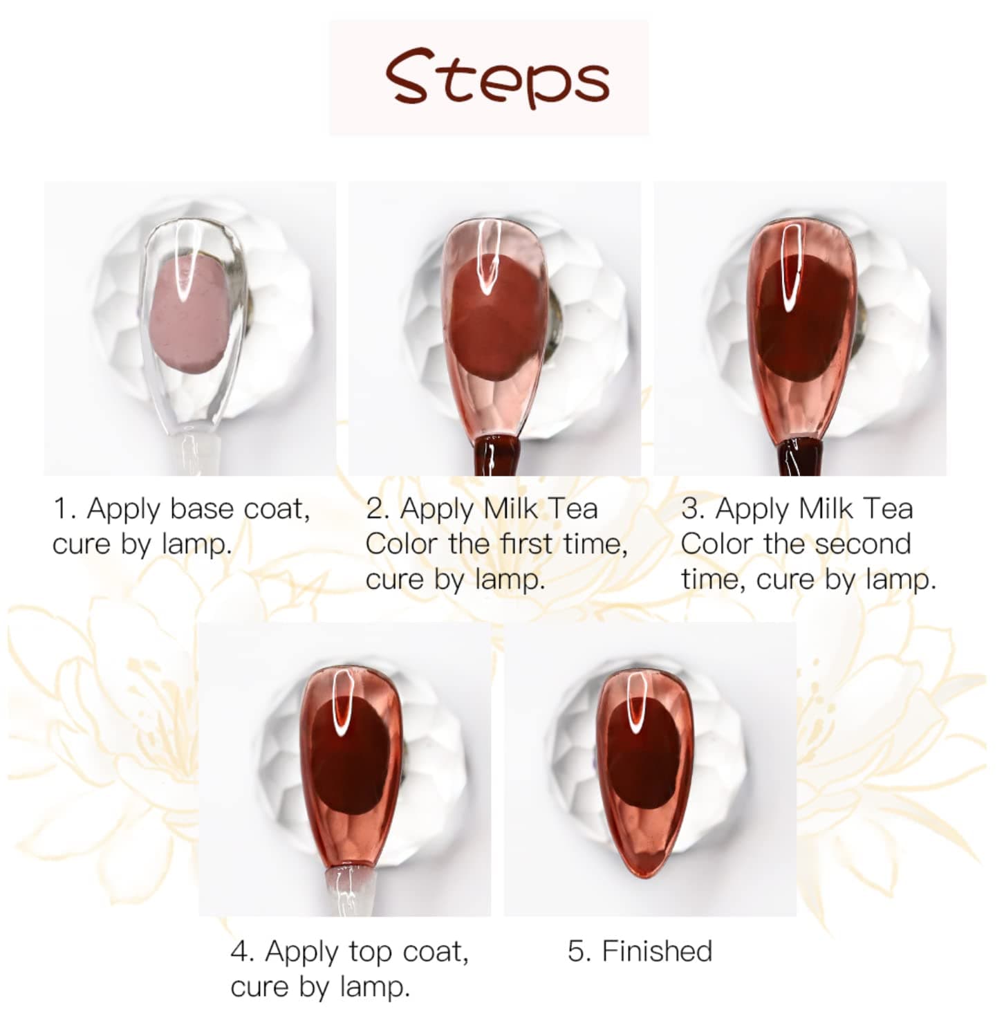 Senvenski Jelly Jelly Crystal Gel Nail Polish Nail Gel, Tortoise Shell Nails, Orange Clear Red Grey Brown Gel Nail Polish Gift UV LED Manicure Art Varnish Kit Set (BT6-002) thumbnail 9