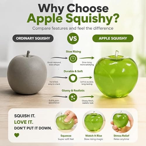 Apple Squishy, Green Squishy Apple Giant Fruit Squishies Realistic Oversized Squishies Toys Slow Rising Decompression Squeeze Fidget Stress Ball for Adults Home Office Anxiety Relief & Focus (Blue) thumbnail 7