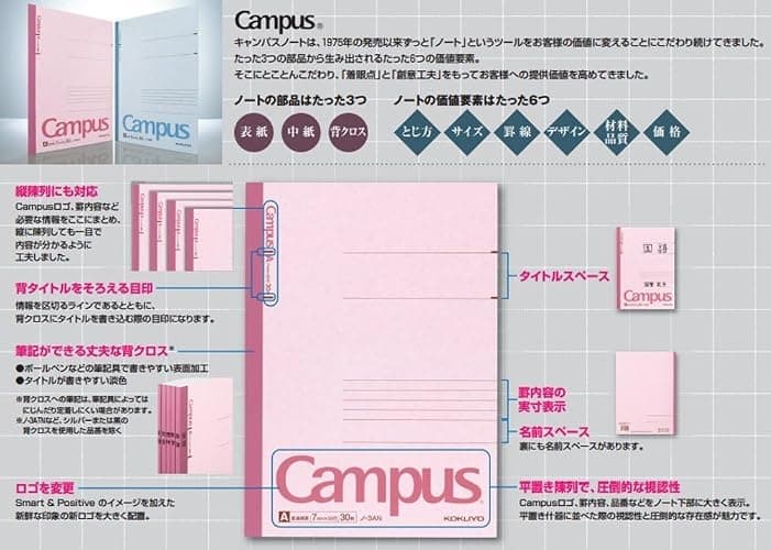 KOKUYO Campus Notebook, A 7mm Ruled, Semi-B5, 100 Sheets, 30 Lines, Pink, Japan Import (NO-10AN) thumbnail 3