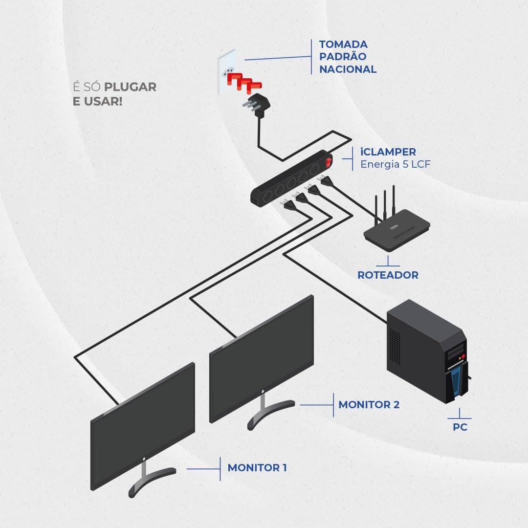 Filtro de Linha CLAMPER iCLAMPER Energia 5, 5 Tomadas, Proteção Contra Surtos Elétricos, 10A, Bivolt, Cabo 1m, Transparente thumbnail 7