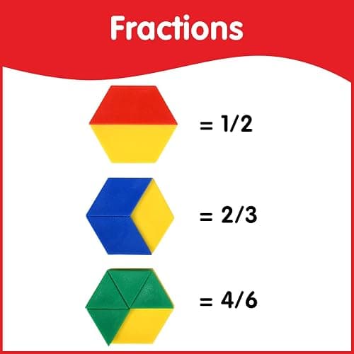 edxeducation Plastic Pattern Blocks | Set of 250 | Math Manipulative for Fractions, Symmetry, Patterning and Creativity | Math Supplies for Classroom thumbnail 4