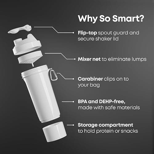 Smartshake Slim 4-Pack Protein Shaker Bottle 400 ml | 13.5 oz – Storage Included - Leakproof Screw-on Lid - BPA Free – Unisex - Black, White, Stormy Gray, Cotton pink thumbnail 3