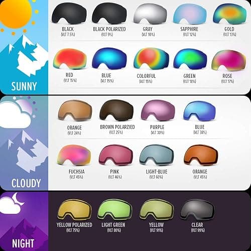 OutdoorMaster Ski Goggles Replacement Lens  thumbnail 7