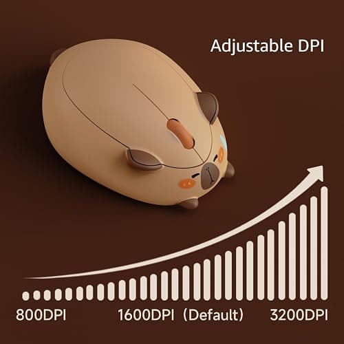 Akko Wireless Gaming Mouse Capybara, Tri-Mode Mouse BT3.0/BT5.0/2.4G, Cute Optical Cordless Cartoon Mice for Computer/Laptop/Desktop/PC, Compatible with Mac/Win thumbnail 8