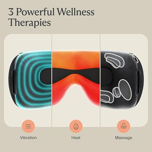Therabody SmartGoggles (2nd Generation) Heated Eye Mask & Eye Massager - Blackout Sleep Mask & Temple Massage for Personalized Relaxation, Stress Relief & Headache Relief thumbnail 4