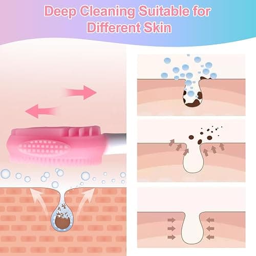 MUIIGOOD Silicone Face Scrubber Face Mask Brush Exfoliating Lip Cleansing Facial Cleansing/Wash Brush Exfoliator Blackhead Skin Care Tool Makeup Removes Dead & Dry Skin for Women Grils Men thumbnail 3