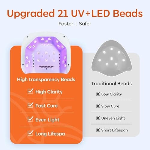 modelones UV LED Nail Lamp, Light for Gel Nails Nail Dryer Gel Polish Fast Curing with 4 Timer Smart Sensor Nail Art Tools Manicure Kit Starter Friendly Gifts for Women Girls thumbnail 4