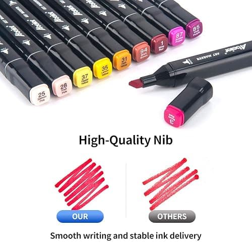ABEIER 80 Colors Alcohol Based Markers, Dual Tip Drawing Markers Set, plus 1 Colorless Blender Pen, Permanent Sketch Animation Marker for Kids, Plumones, Adults Coloring and Artist Illustration thumbnail 5