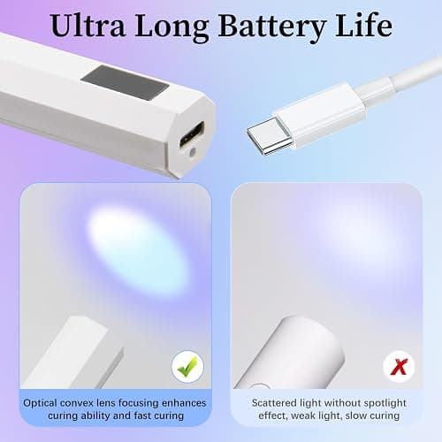 Mini UV Lamps for Gel Nails with LED Screen 3W Nail Lamp Handheld 180mAh USB Rechargeable Quick Drying 20s 60s Timer Portable Valentine Mothering Sunday Gift for Women Nail Stickers DIY Home Travel thumbnail 5