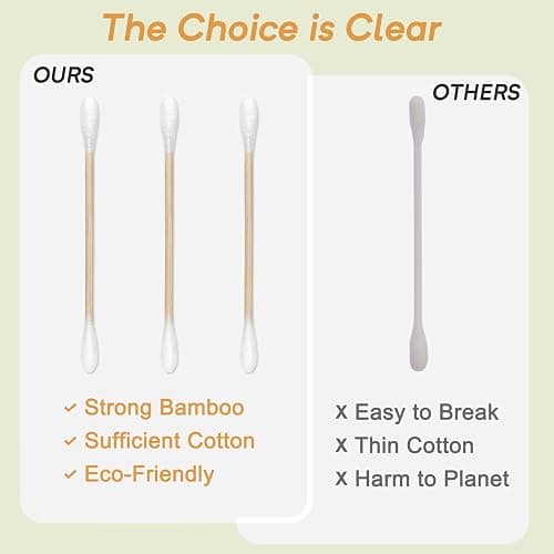 Bamboo Cotton Swabs, Soft Lint-Free Double Tips, 1000 Count Storage Box | Rounded Tips Feel Gentle For Outer Ear Care, Face Cleaning, Skincare, Daily Touch-ups thumbnail 6